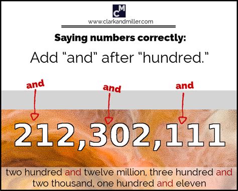 one more than 1000|How to Read Big Numbers in English .